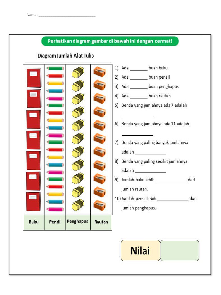 Soal Diagram Gambar Kelas 2 PDF Soal Diagram Gambar Kelas 2 PDF