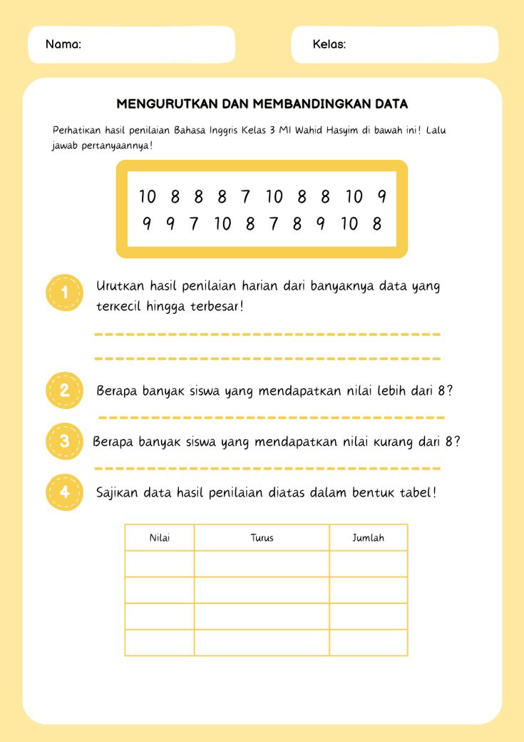 5 Rahasia Mudah Memahami Contoh Soal Data Tunggal Sederhana Kelas 3 SD Agar Cepat Paham 5 Rahasia Mudah Memahami Contoh Soal Data Tunggal Sederhana Kelas 3 SD Agar Cepat Paham