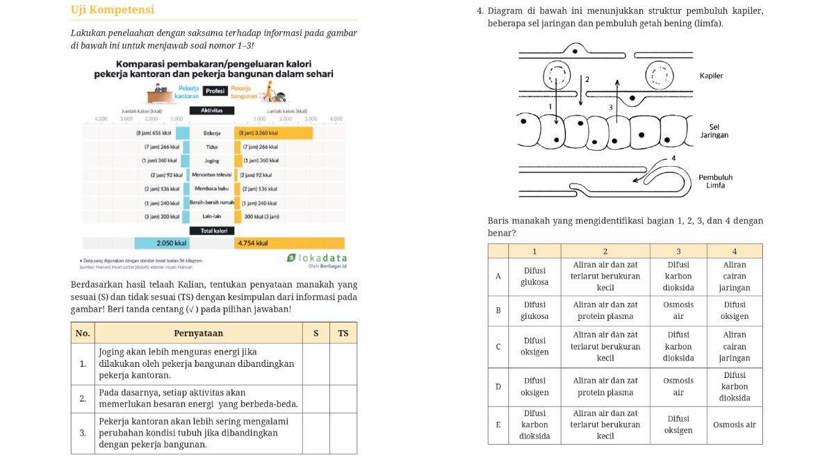 Kunci jawaban biologi kelas 11 halaman 123-124 uji kompetensi bab 4
