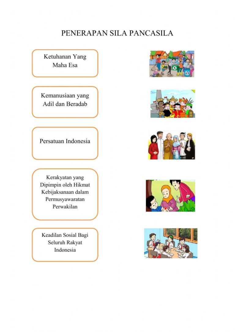 5 Soal Pahlawanku PPKn Kelas 4 Ternyata Ada 10 Soal Wajib Tahu Sebelum Ulangan