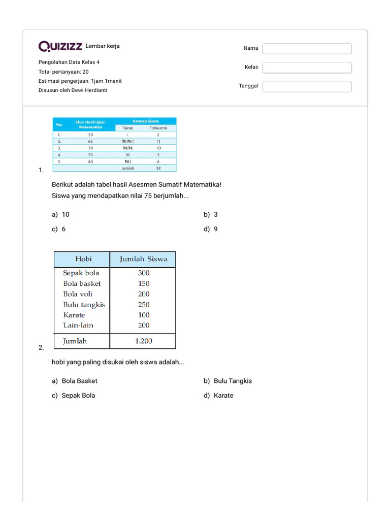 Akhirnya Terungkap 3 Fakta Mengejutkan dari Soal Data Kelas 4 yang Bikin UMKM Digital Kalah Bersaing Akhirnya Terungkap 3 Fakta Mengejutkan dari Soal Data Kelas 4 yang Bikin UMKM Digital Kalah Bersaing
