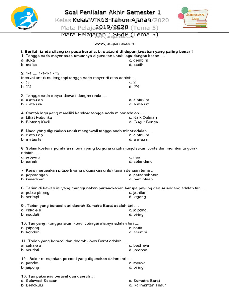 7 Rahasia Menguasai contoh soal sbdp kelas 5 semester 2 k13 revisi sebelum ujian tiba