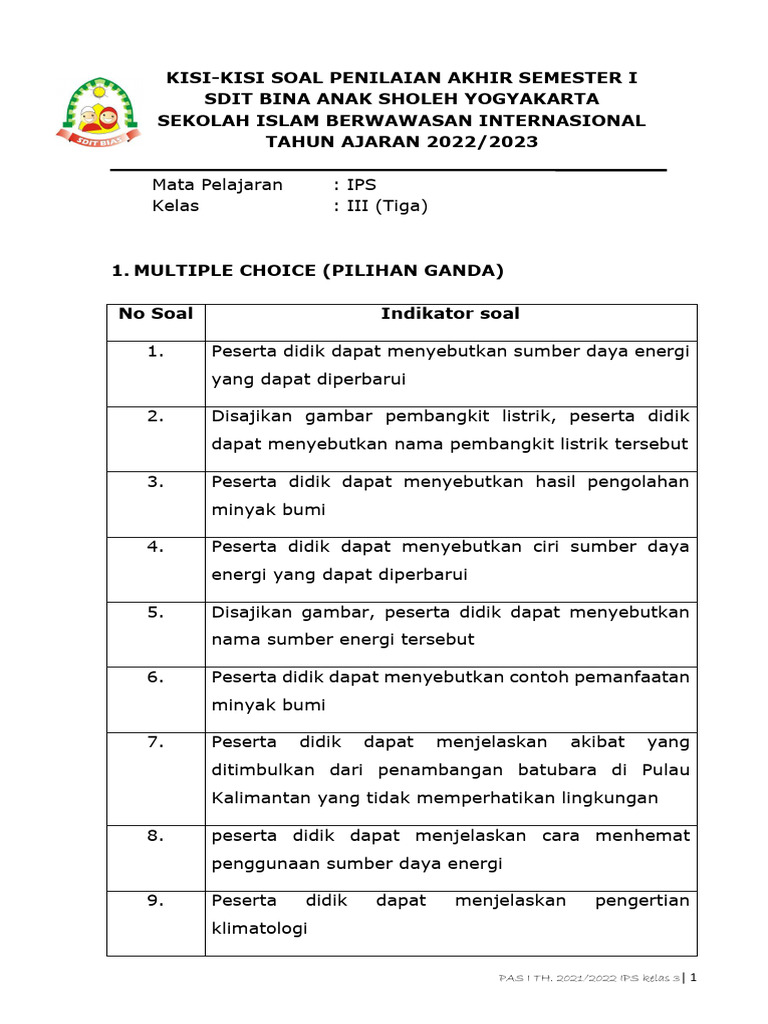 Rahasia Skor Sempurna Bocoran Kisi Kisi Soal IPS Kelas 3 KTSP yang Wajib Kamu Tahu